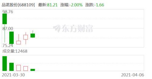 今日数码爆料新闻最新视频,今日热门视频揭秘科技新动态