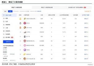 今日视频爆料小程序,热门事件瞬间呈现  第2张