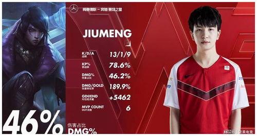 lpl转会期爆料最新,明星选手动向揭秘，战队格局将迎巨变